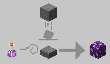 Recipe to Elemental Stone